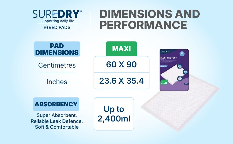 SureDry\u0020Incontinence\u0020Bed\u0020Pads\u00202,400ml\u002060\u0020x\u002090cm\u0020\u002D\u0020Pack\u002010\u0020\u002D\u0020Case\u002012