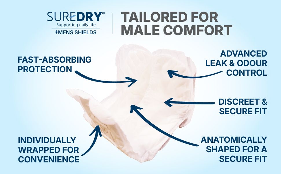 SureDry\u0020Mens\u0020Shield\u0020Incontinence\u0020Pads\u0020\u002D\u0020Level\u00203\u0020\u2013\u0020Pack\u002010