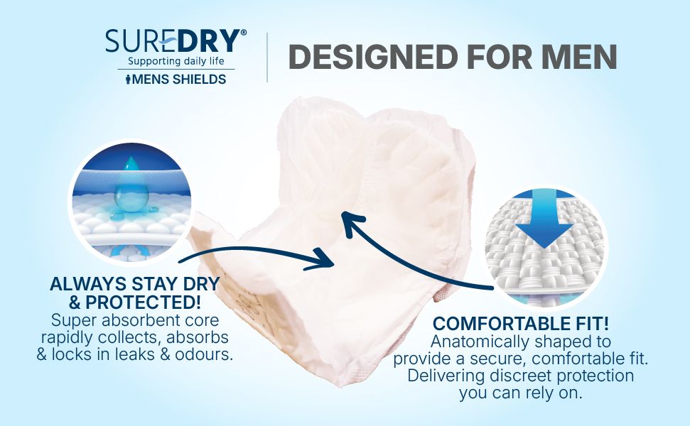 SureDry\u0020Mens\u0020Shield\u0020Incontinence\u0020Pads\u0020\u002D\u0020Level\u00202\u0020\u2013\u0020Pack\u002012\u0020\u002D\u0020Case\u00208