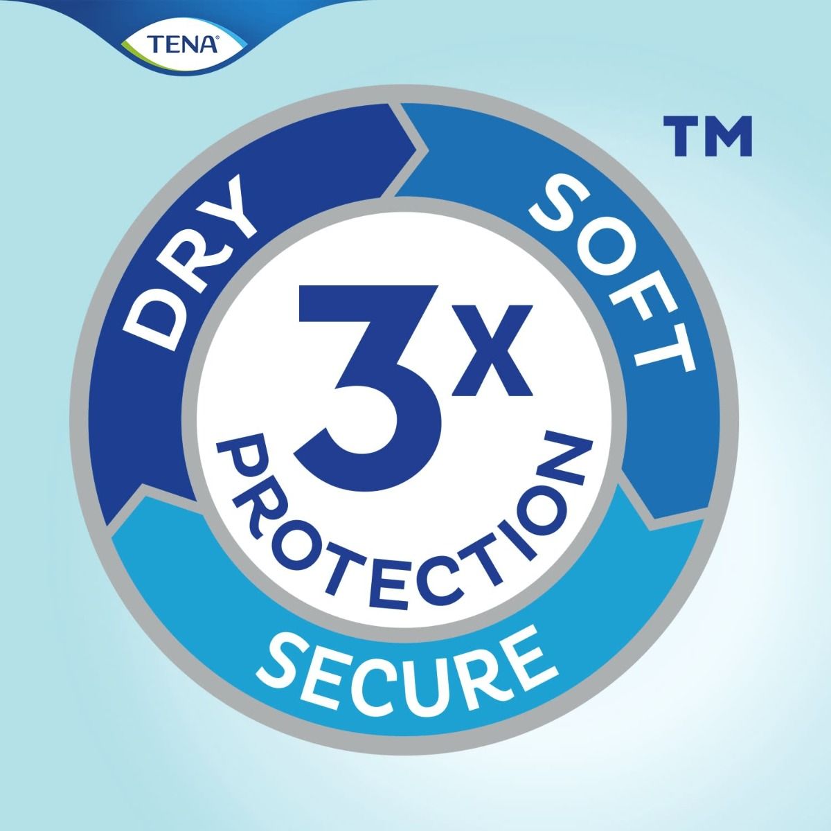 TENA\u0020Slip\u0020Bariatric\u0020Super\u0020\u002D\u0020XXL\u0020\u002D\u002032\u0020Pack