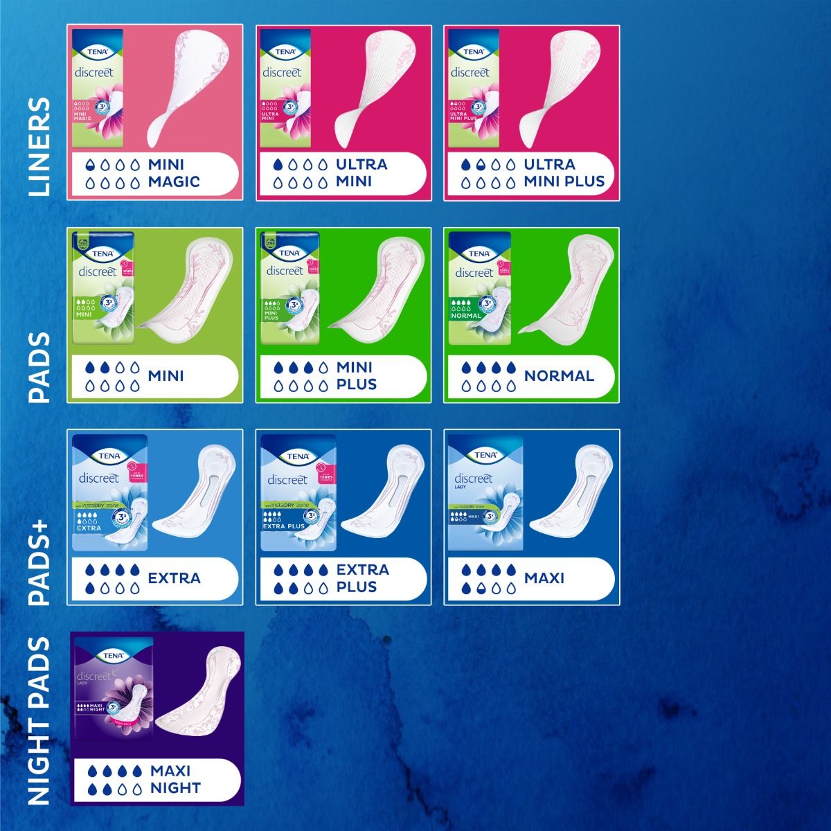 TENA\u0020Lady\u0020Discreet\u0020Normal\u0020Pads\u0020\u002D\u002012\u0020Pack