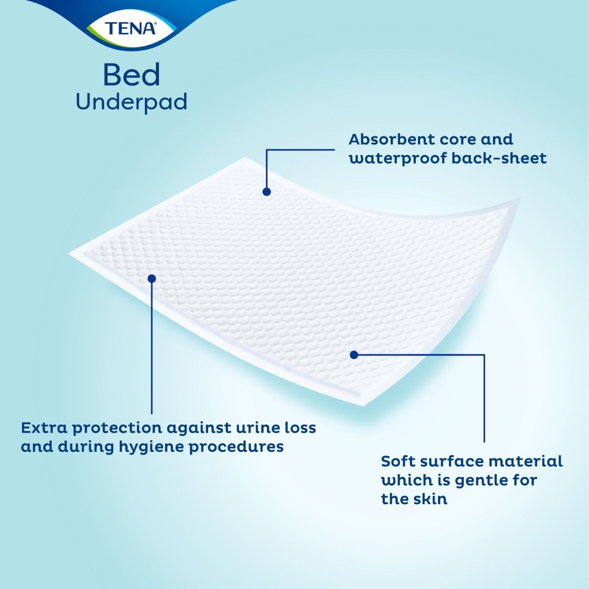 TENA\u0020Bed\u0020Plus\u0020Wings\u0020Secure\u0020Zone\u0020Pads\u0020\u002D\u0020180x80cm\u0020\u002D\u002020\u0020Pack