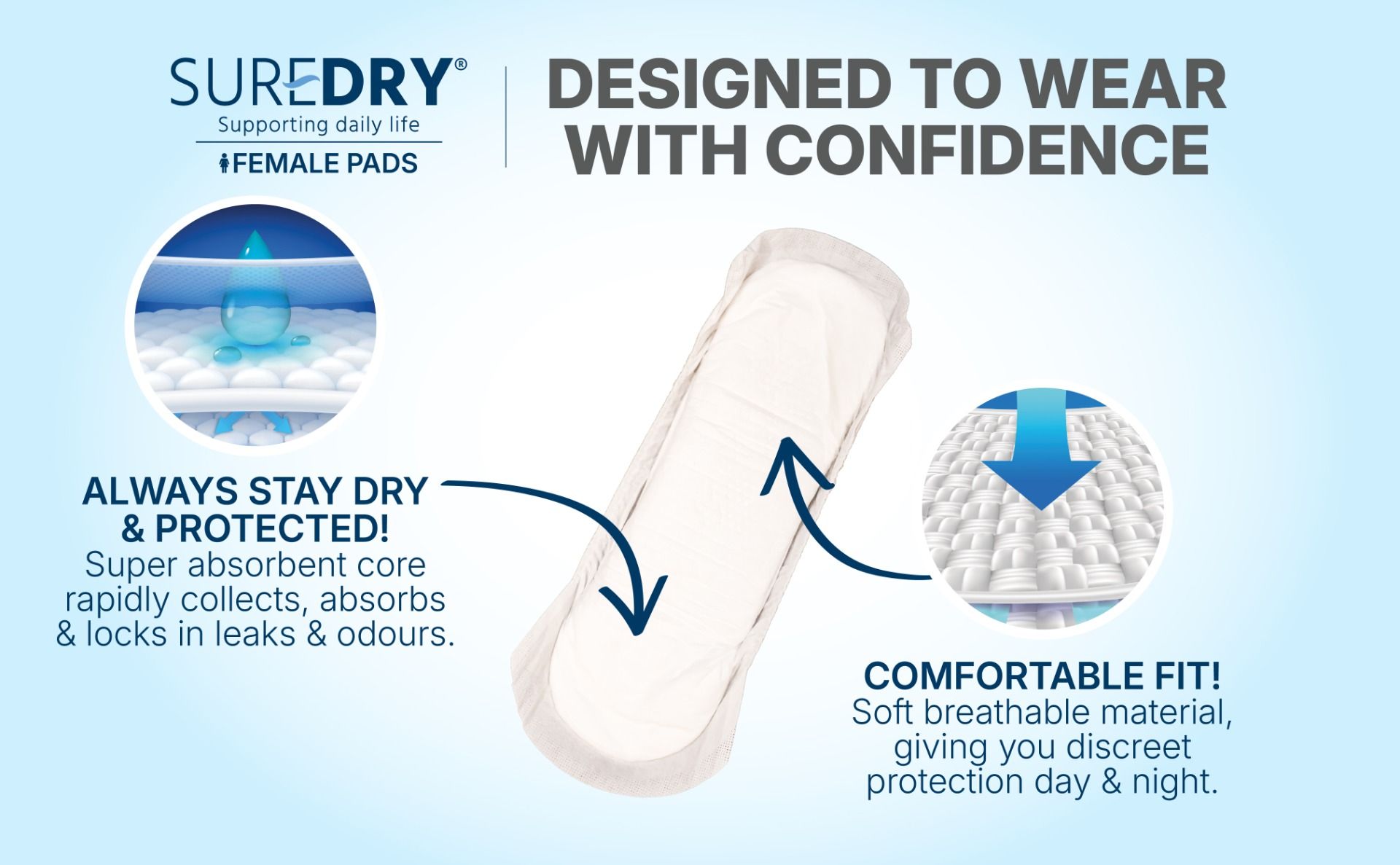 SureDry\u0020Ladies\u0020Incontinence\u0020Maxi\u0020Pads\u0020\u002D\u0020Light\u0020\u002D\u0020Pack\u00206\u0020\u002D\u0020Case\u002012