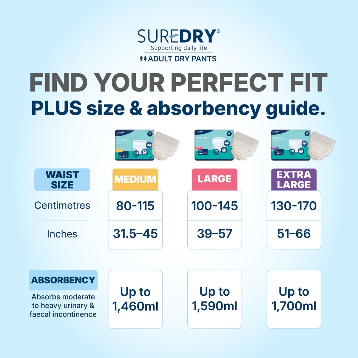 SureDry\u0020Incontinence\u0020Pants\u0020Plus\u0020\u002D\u0020Large\u0020\u002D\u0020Pack\u002014\u0020\u002D\u0020Case\u00206