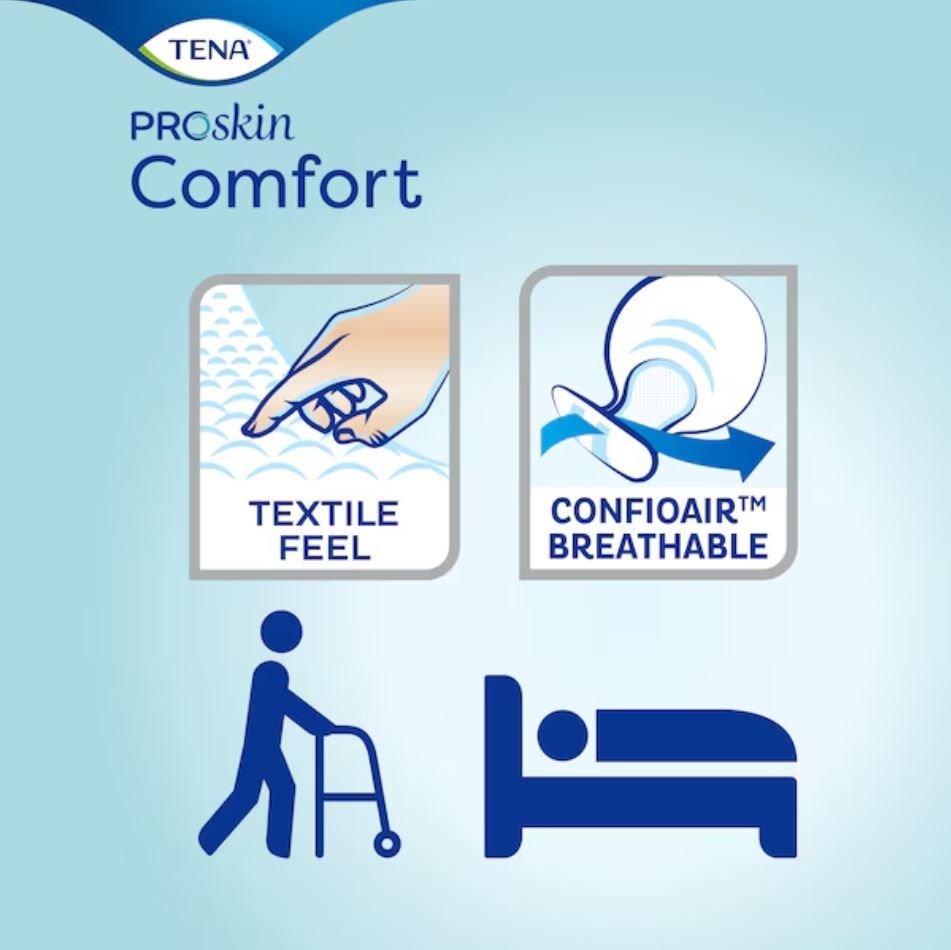 Tena\u0020Comfort\u0020Plus\u0020Compact\u0020\u002D\u0020Pack\u002042