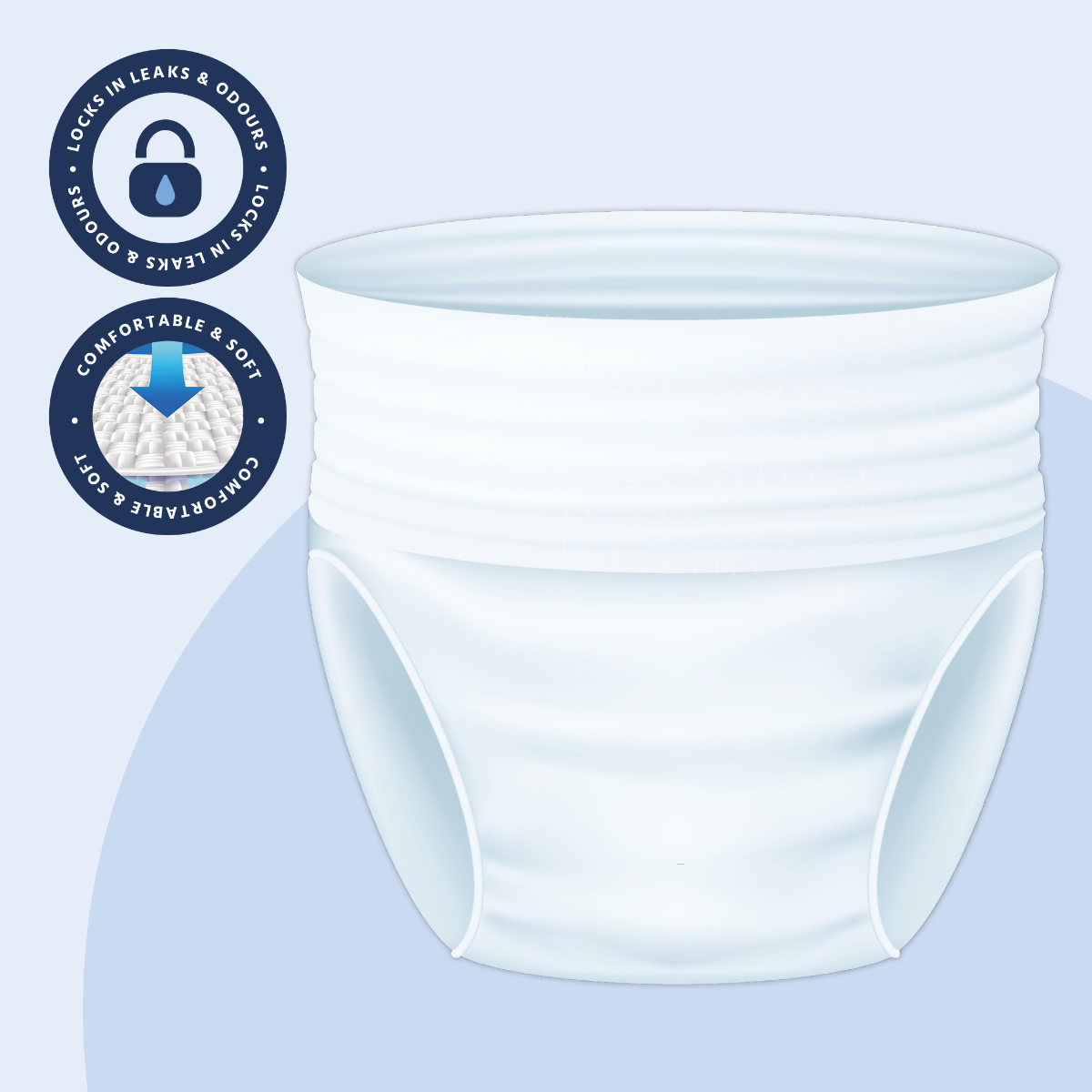 SureDry\u0020Incontinence\u0020Pants\u0020Plus\u0020\u002D\u0020X\u002DLarge\u0020\u002D\u0020Pack\u002014