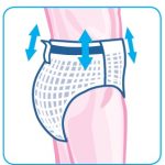 Incontinence Pants fitting guide